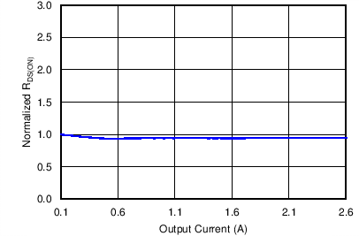 TPD1S414 C003_SLLSEH9.png