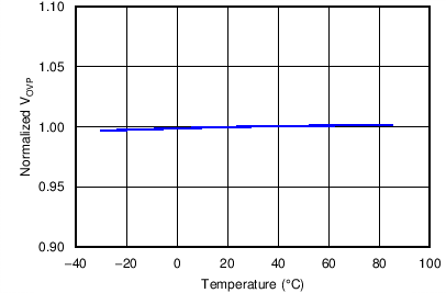 TPD1S414 C004_SLLSEH9.png