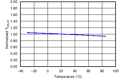 TPD1S414 C005_SLLSEH9.png