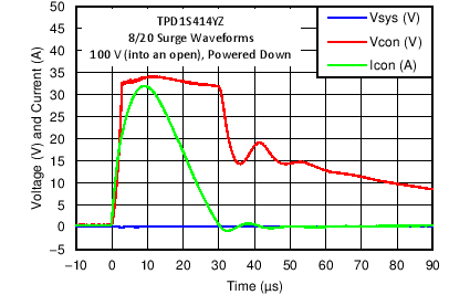 TPD1S414 C008_SLLSEH9.png