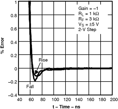 THS4281 tc_st_e_los432.png