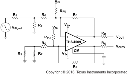 THS4509 ss1_dc-cpl_los454.gif