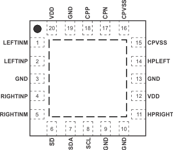 TPA6130A2 po_RTJ_slos488.gif