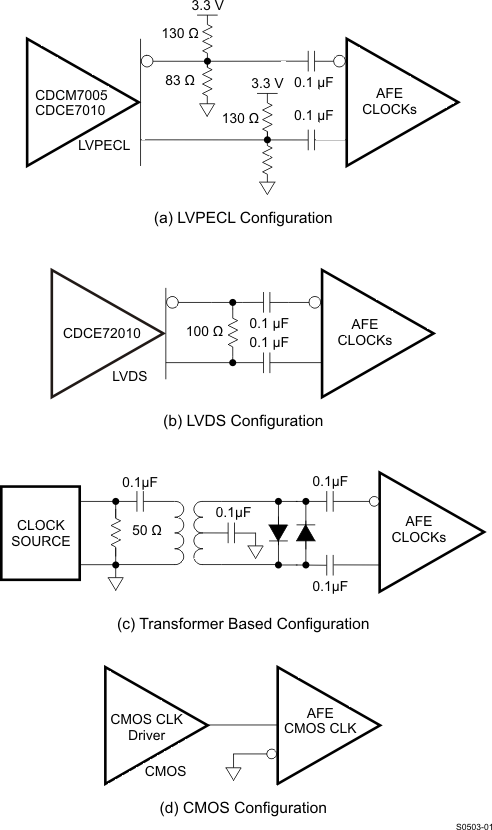 AFE5808A S0503-01_LOS688.gif