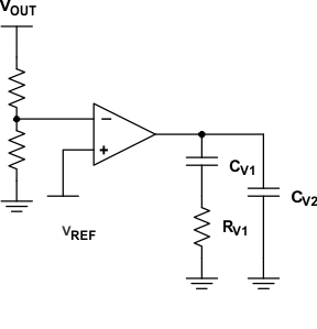 UCC28050 UCC28051 UCC38050 UCC38051 gm_amp_cfg.gif