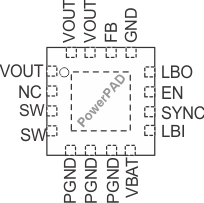 TPS61030 TPS61031 TPS61032 TPS61030 TPS61031 TPS61032 po_rsa_SLUS534.gif