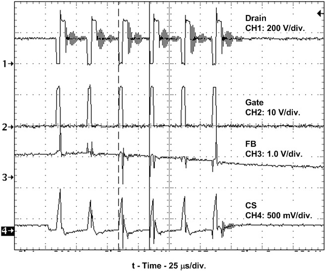 UCC28600 Green Mode Showing
40-kHz Switching Within Burst Packets, 3% Full-Rated Load UCC28600 fig14k_lus646.gif