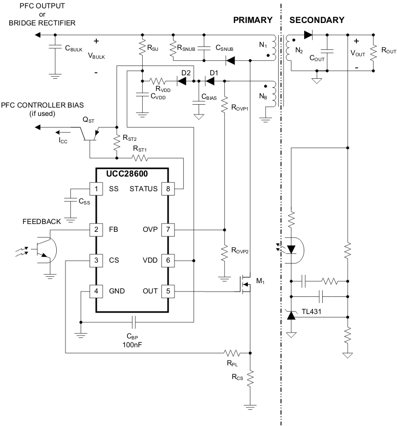 UCC28600 termref_lus646.gif