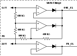 UCC28600 v05013_lus646.gif