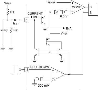 UC1846-SP app_inf_slus871.gif