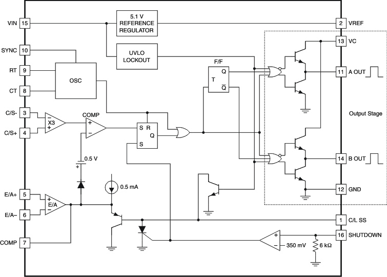 UC1846-SP block_dgm_lus871.gif