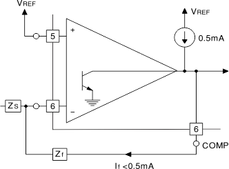 UC1846-SP err_amp_out_con_SLUS227.gif