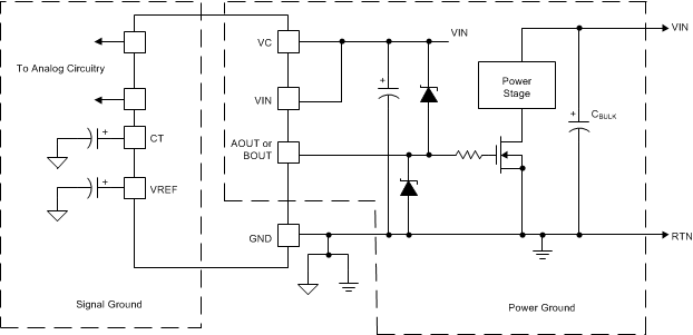 UC1846-SP layout_sbos871.gif