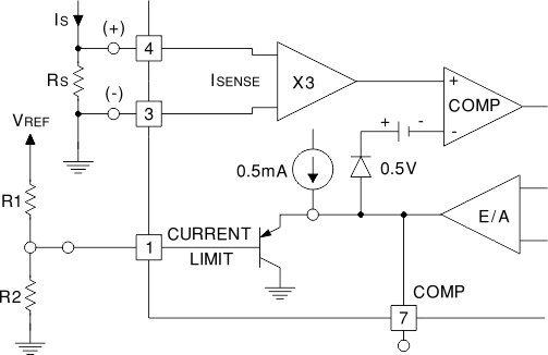 UC1846-SP pul_by_pul_cur_lim_slusbv6.gif