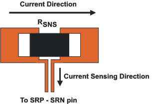 bq24620 sens_res_lus891.gif