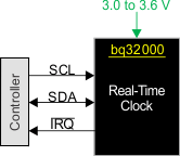 bq32000 Simplified Schematic bq32000 real_time_clock_slus900.gif