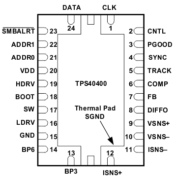 TPS40400 pinout_lus930.gif