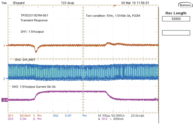TPS53311 TPS53311EVM_561_1.5_Output_Trans.gif