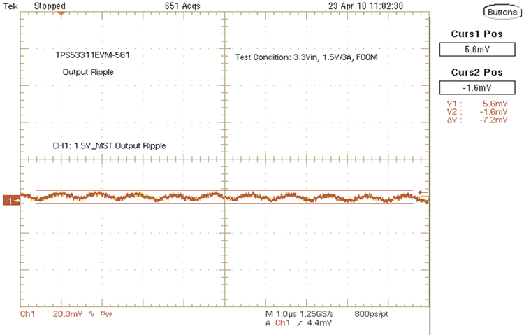 TPS53311 TPS53311EVM_561_Output_Ripple.gif
