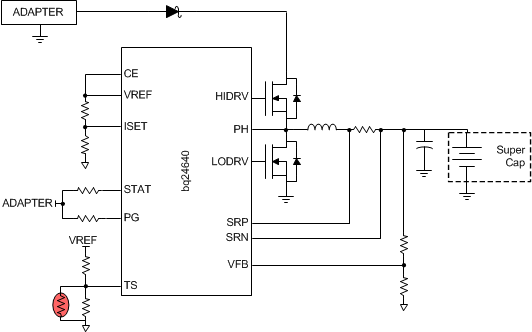 bq24640 Simplified Schematic bq24640 bd_slusa44.gif