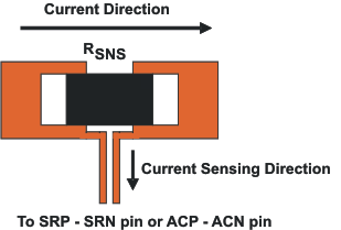 bq24618 sens_res_lus892.gif