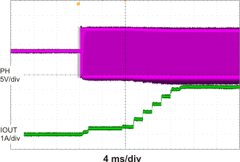bq24170 bq24172 Current Soft
Start bq24170 bq24172 tc3_lusad2.gif
