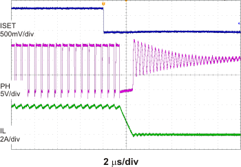 bq24170 bq24172 Charge Disable by
ISET bq24170 bq24172 tc4_lusad2.gif