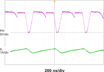 bq24170 bq24172 Discontinuous Conduction
Mode Switching bq24170 bq24172 tc6_lusad2.gif