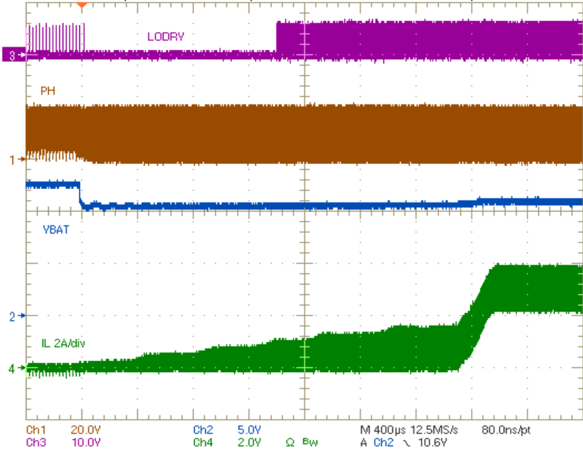 bq24735 Battery
Insertion bq24735 tc9_lusa79.png
