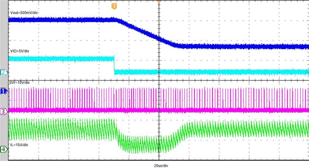 TPS51215A bd-02-VIDDOWN10A.gif