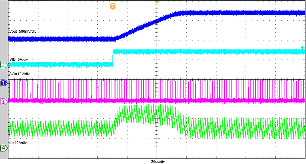 TPS51215A bd-02-VIDUP10A.gif