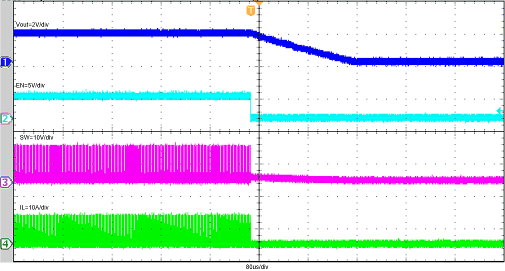 TPS51215A bd-02-enDOWN1A.gif