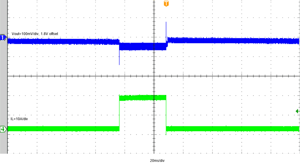 TPS51215A bd-02-transient.gif