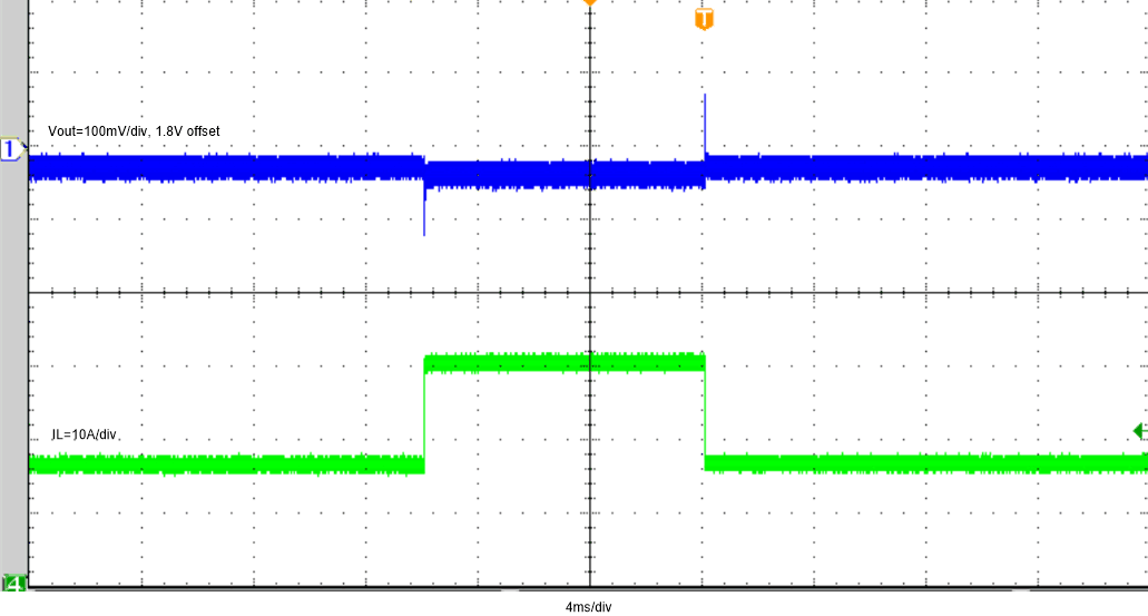 TPS51215A bd-02-transient2.gif