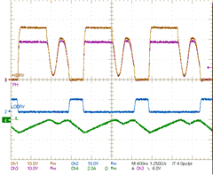 BQ24810 Converter in Discontinuous Conduction Mode During Hybrid Power Boost Mode BQ24810 Converter in Discontinuous Conduction Mode During Hybrid Power Boost Mode