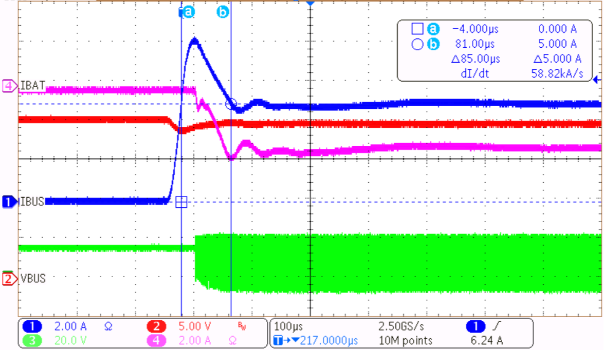 BQ24810 Hybrid Power
Boost Mode Enabled BQ24810 Hybrid Power
Boost Mode Enabled