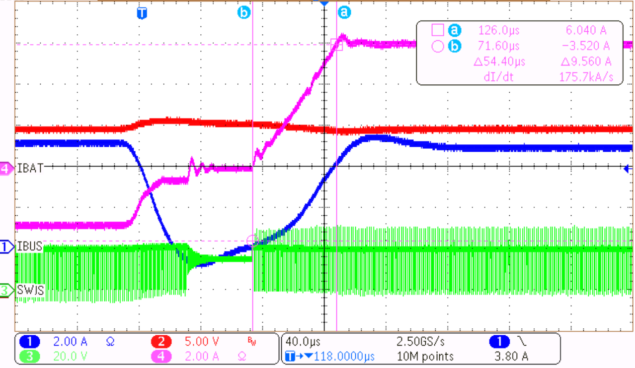 BQ24810 Hybrid Power
Boost Mode With Charge Enable BQ24810 Hybrid Power
Boost Mode With Charge Enable