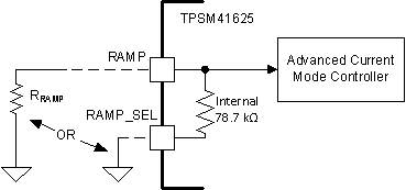 Ramp connection options GUID-20200903-CA0I-V4Z4-HKJ7-6GW7L8R6GTCV-low.gif