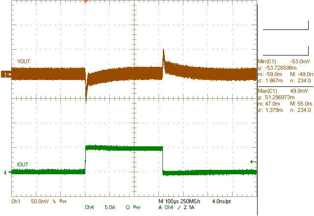 Load transient 0 to 5 A at
10 A/μs with 1.2-nF CFF GUID-20200903-CA0I-VVT2-PJM8-VVZXMFP663HS-low.png