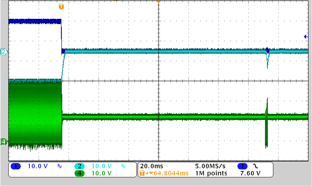 12-V Input, ±15 V, 10 mA, Output1 Overload GUID-20220808-SS0I-Q4MB-KWKV-XGWLBZDPGZPL-low.png