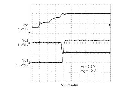 TPS65140 TPS65141 TPS65145 pwr_up_lvs497.gif