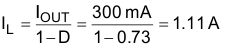 TPS65140 TPS65141 TPS65145 TPS65140 TPS65141 TPS65145 q_avg_ind_lvs497.gif