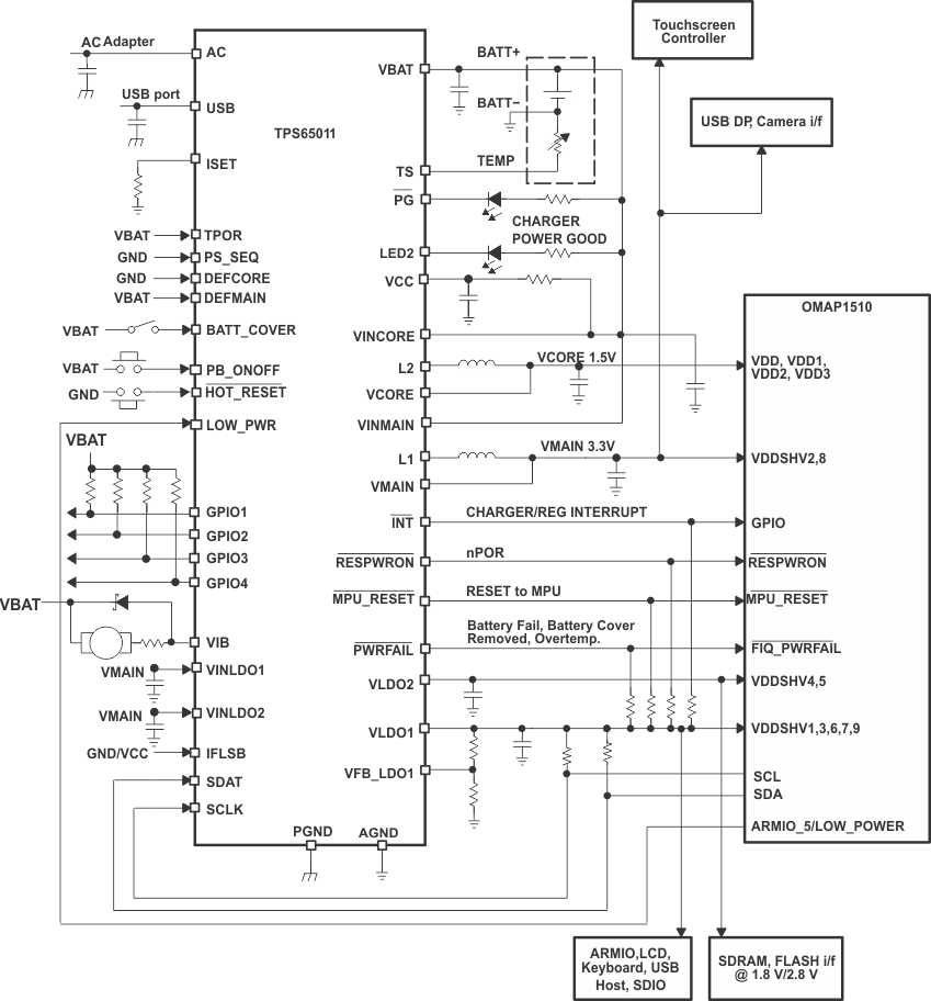 TPS65011 ai_lp_typcir_lvs501.gif