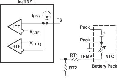 TPS65013 ai_TSpin_thr_lvs149.gif