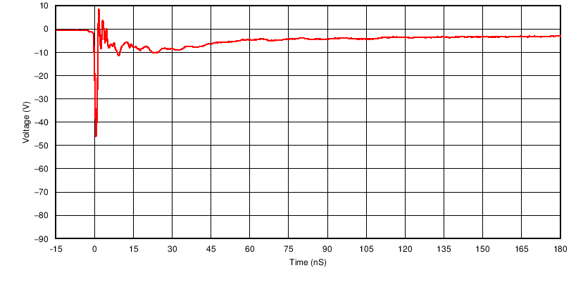 TPD12S520 C002_slvs640.png