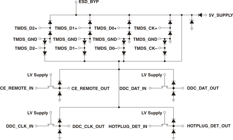 TPD12S520 schem_lvs640.gif