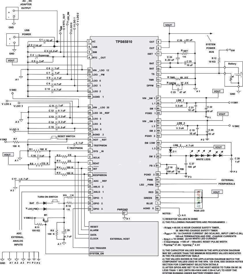 TPS65810 TPS65811 app_dia_lvs658.gif