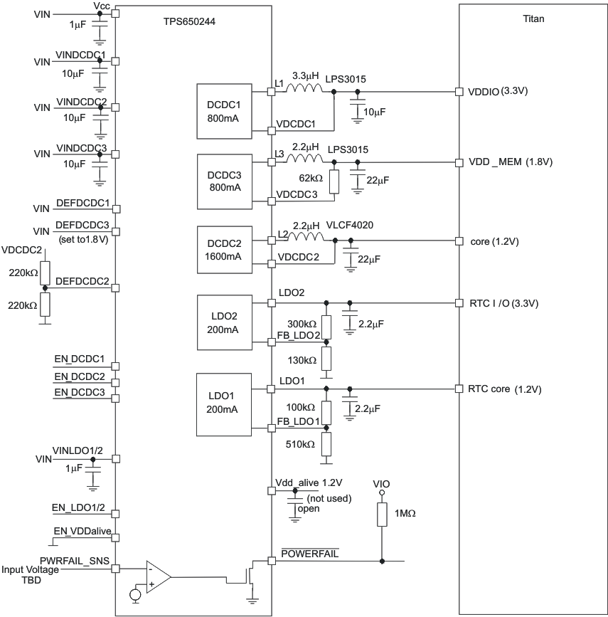TPS650240 TPS650241 TPS650242 TPS650243 TPS650244 TPS650245 titan_pros_lvs774.gif