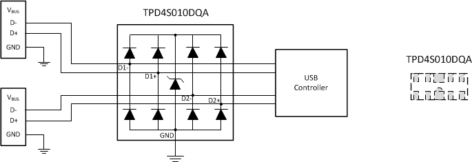 TPD4S009 TPD4S010 Simplified Schematic TPD4S009 TPD4S010 TPD4S009_Front_Page_2.gif