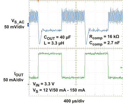 TPS61086 Load Transient
Response PFM Mode TPS61086 lt_pfm_50ma-150ma_slvsa05.gif